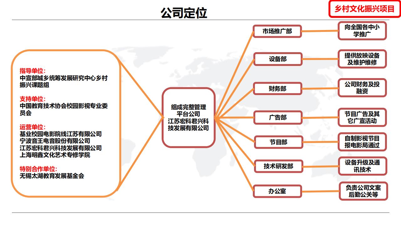 计划书6 [自动保存的]_13.jpg
