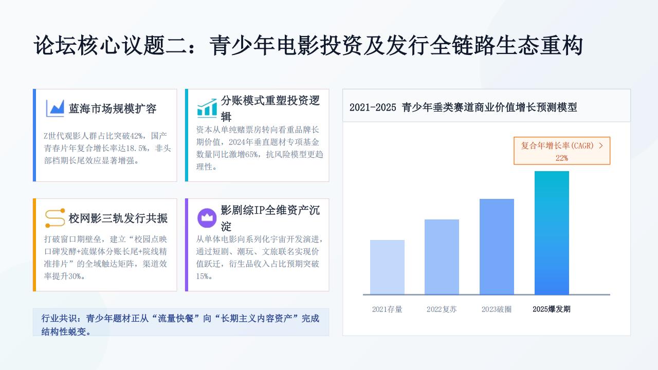 中国国际青少年电影高峰论坛 20260715_05.jpg