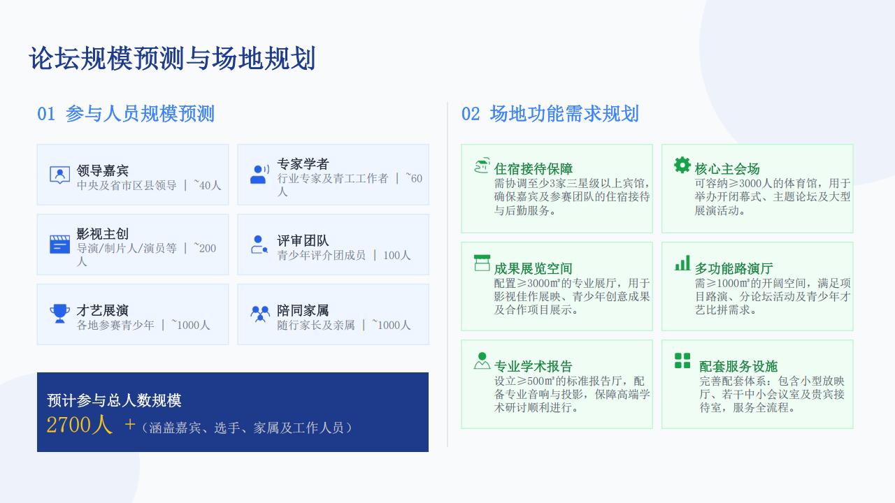 中国国际青少年电影高峰论坛 20260715_19.jpg