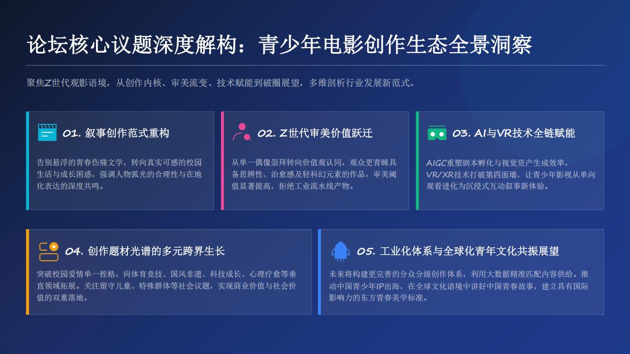 中国国际青少年电影高峰论坛_04.jpg