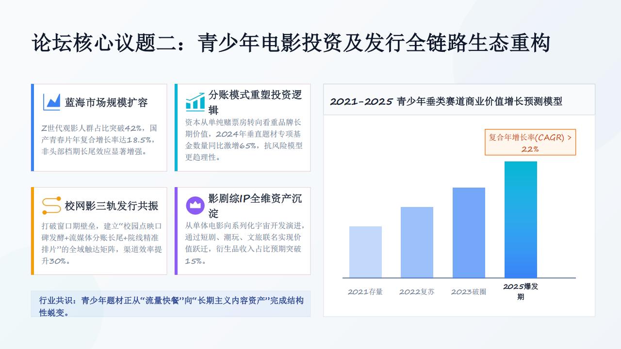 中国国际青少年电影高峰论坛_05.jpg