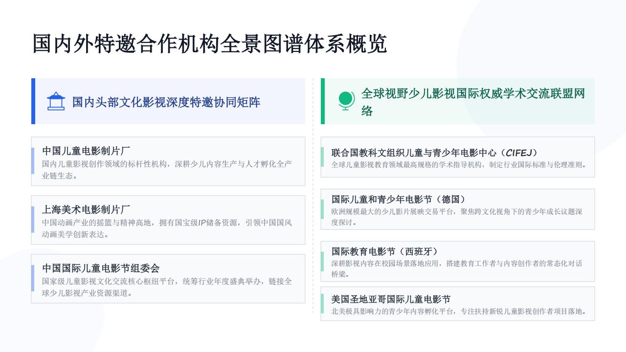中国国际青少年电影高峰论坛_15.jpg